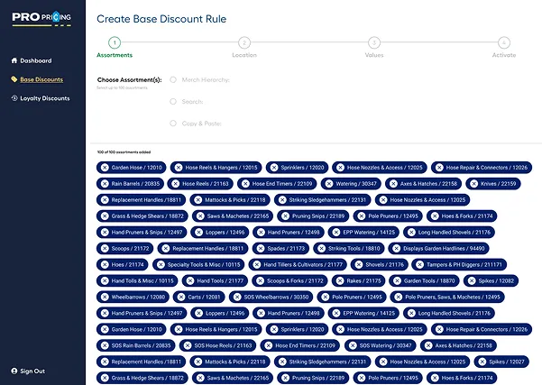 Stakeholder map — 16 core users across Pricing, Product, and Tech