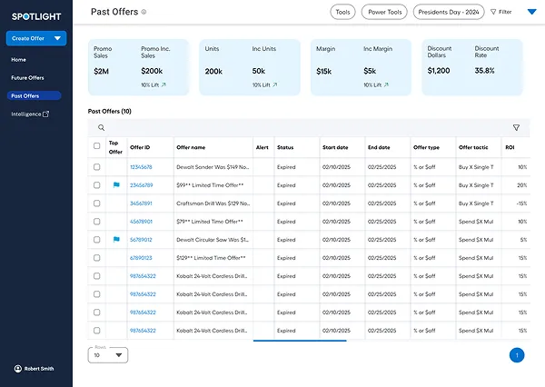 Spotlight past offers user interface